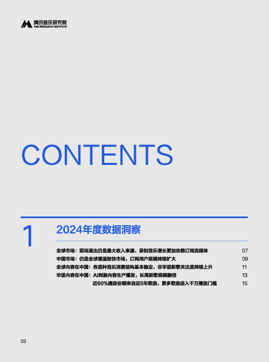 2024华语数字音乐年度白皮书
